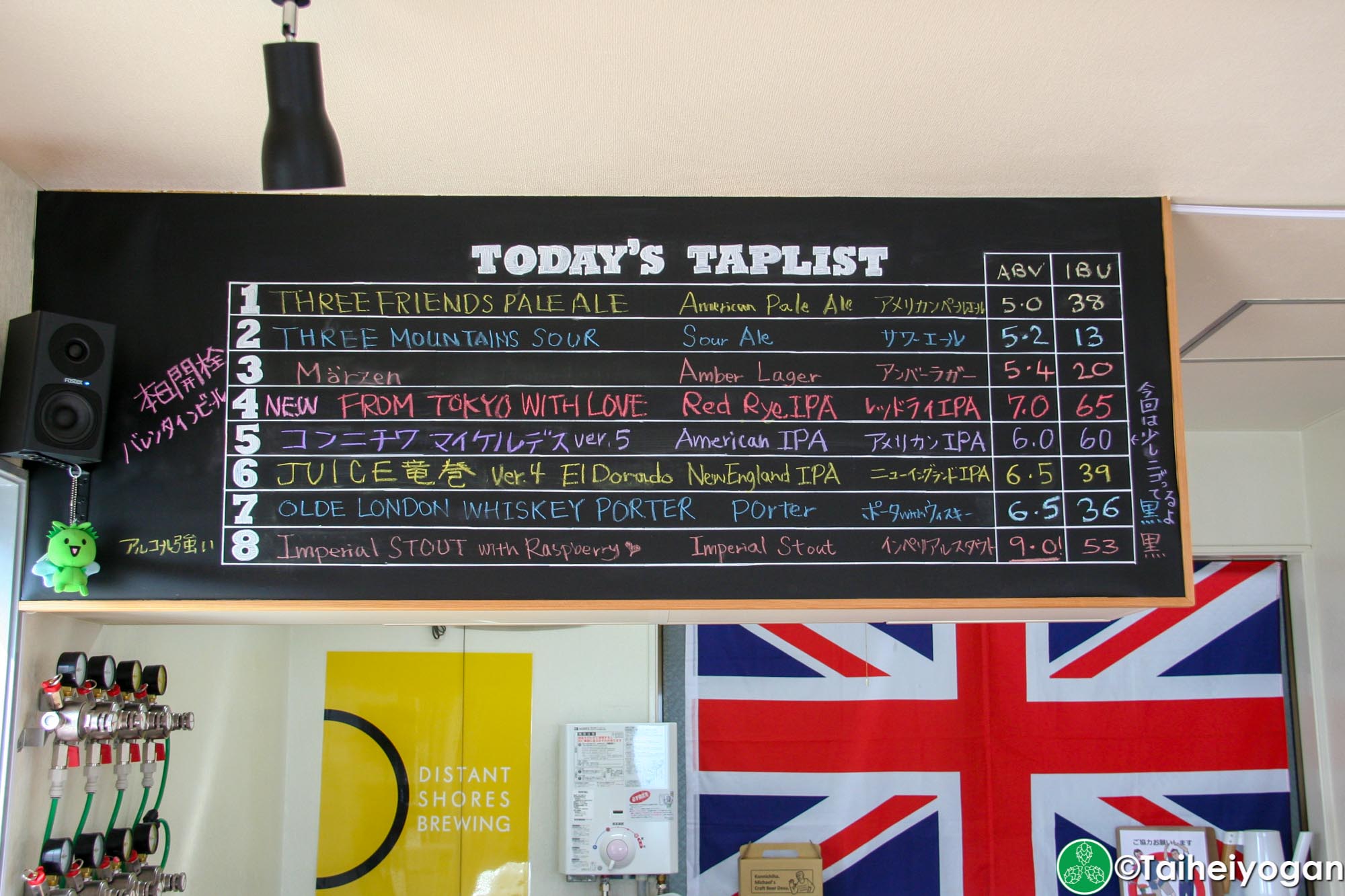 Distant Shores Brewery - Interior - Menu