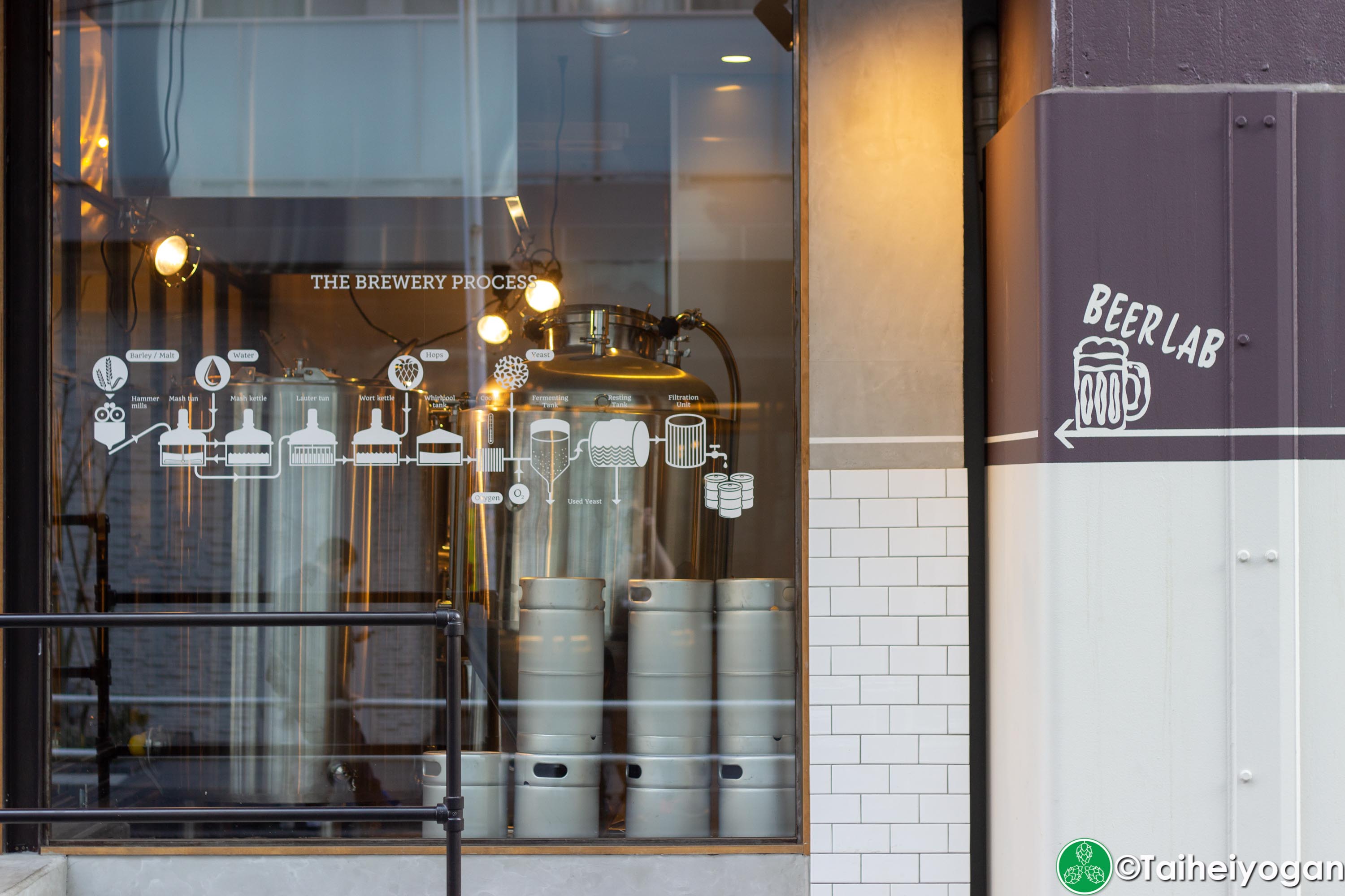 Tokyo Butchers & Okachi Beer Lab - Exterior