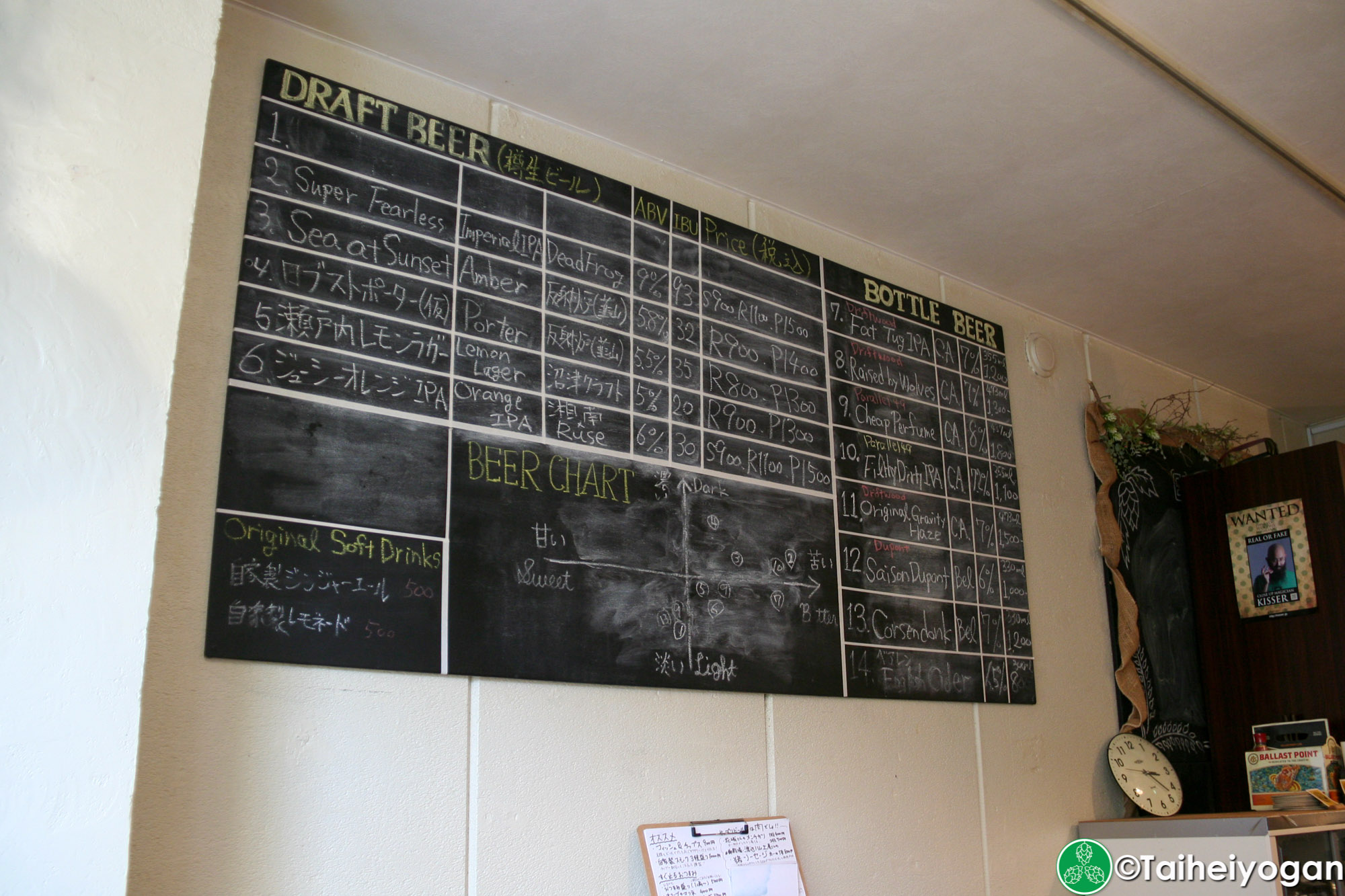 Craft Beer Station - Interior - Craft Beer Menu