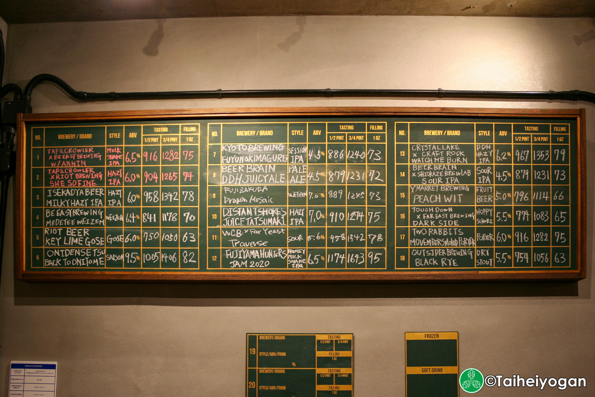 TAP&CROWLER - Interior - Craft Beer Menu